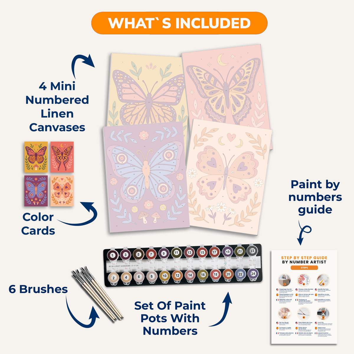 Magic Takes Flight - Number Artist Paint by Numbers Kits