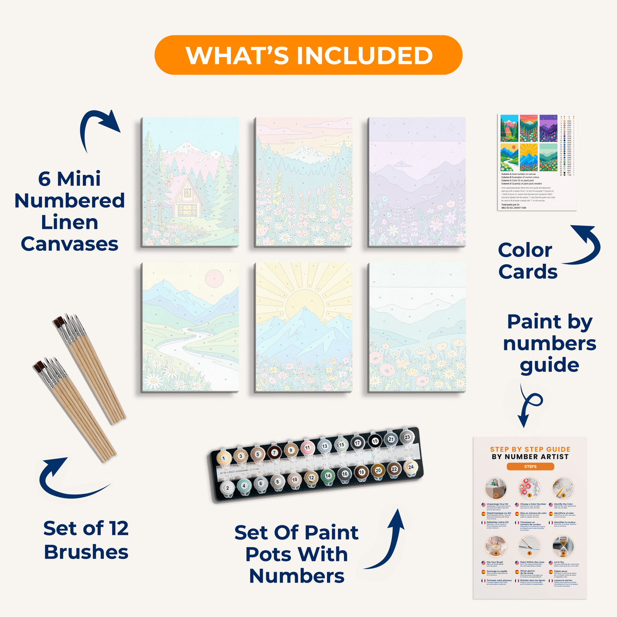 Mountain Wildflowers - Number Artist Paint by Numbers Kits