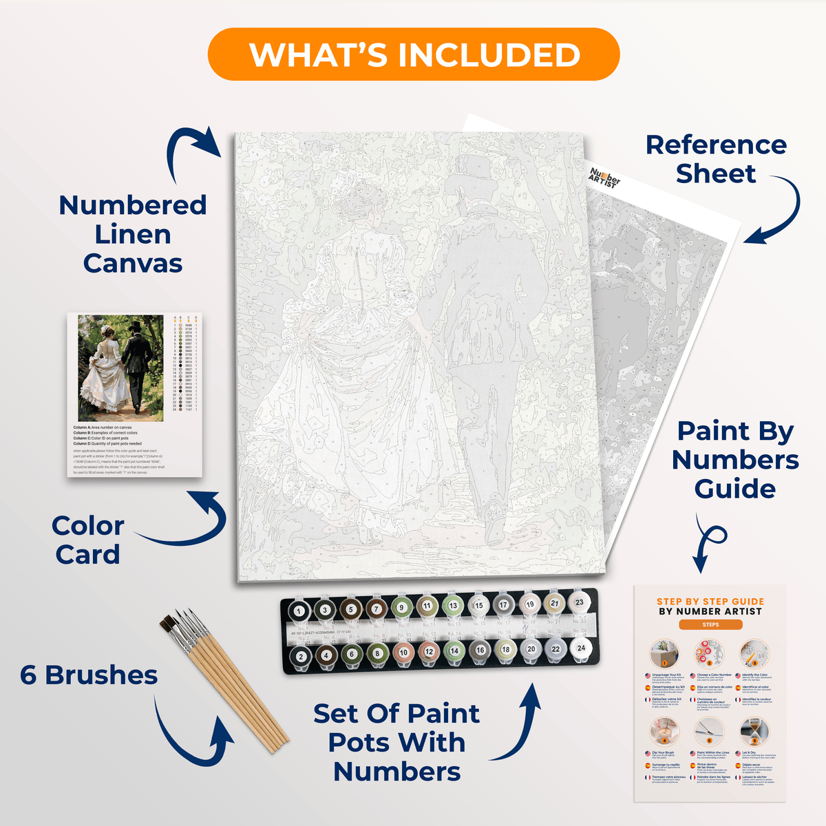 La Promenade - Number Artist Paint by Numbers Kits