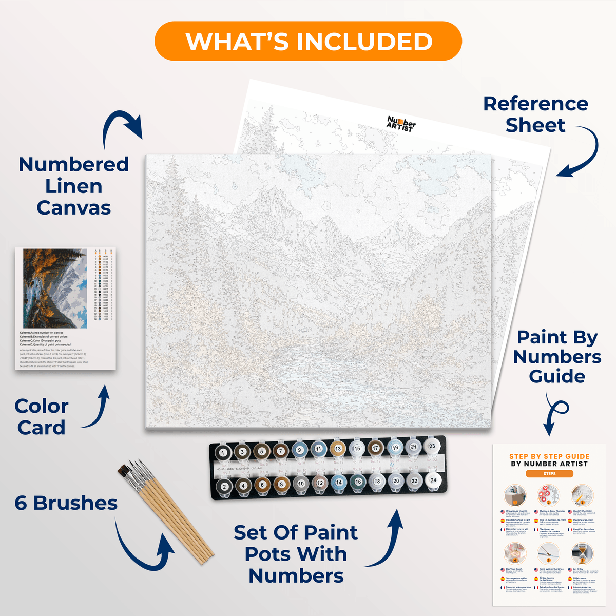 Nature's Awe - Number Artist Paint by Numbers Kits
