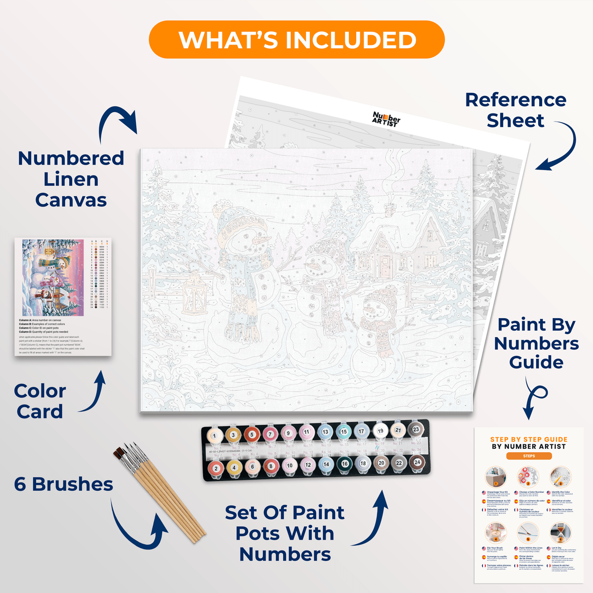 Snowman Family Joy - Number Artist Paint by Numbers Kits