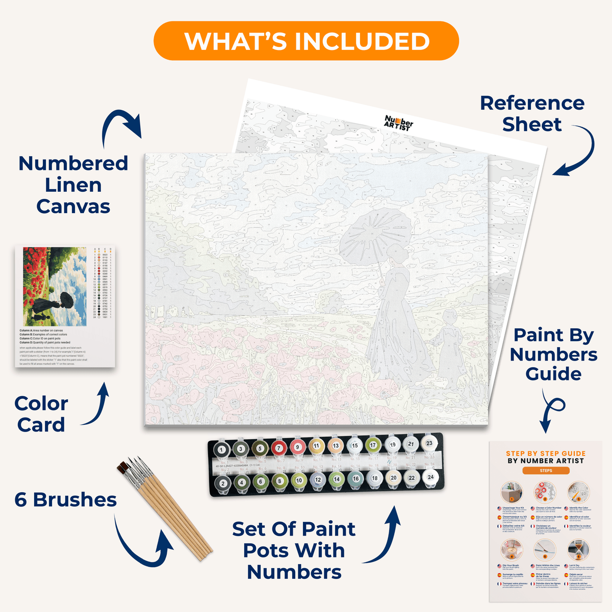 Poppies - Number Artist Paint by Numbers Kits