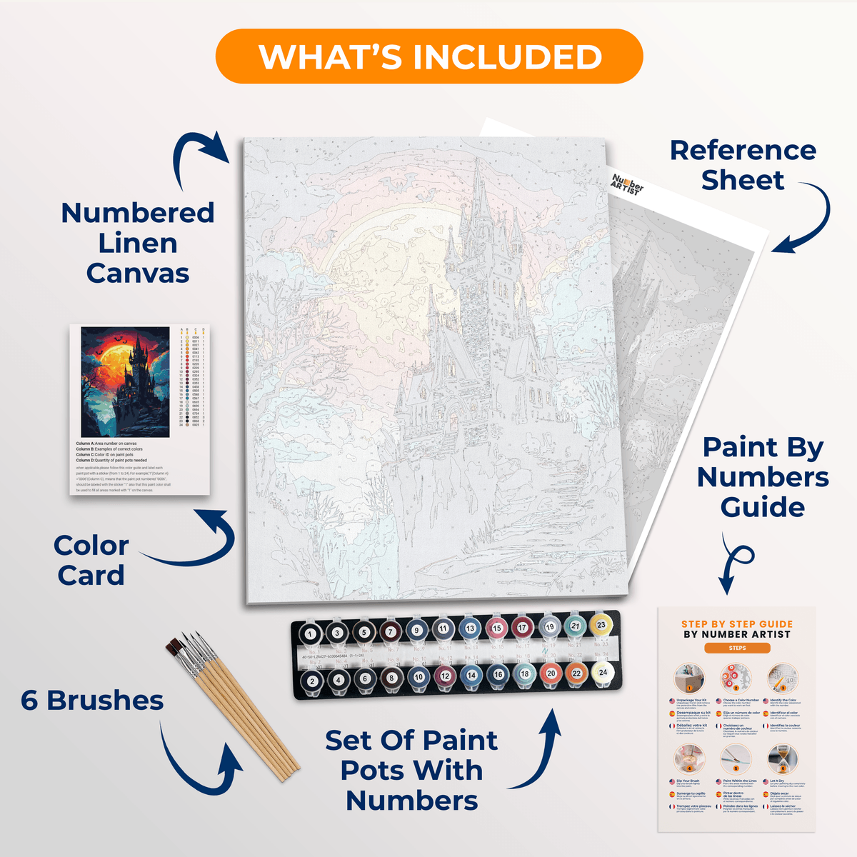 Haunted Castle - Number Artist Paint by Numbers Kits
