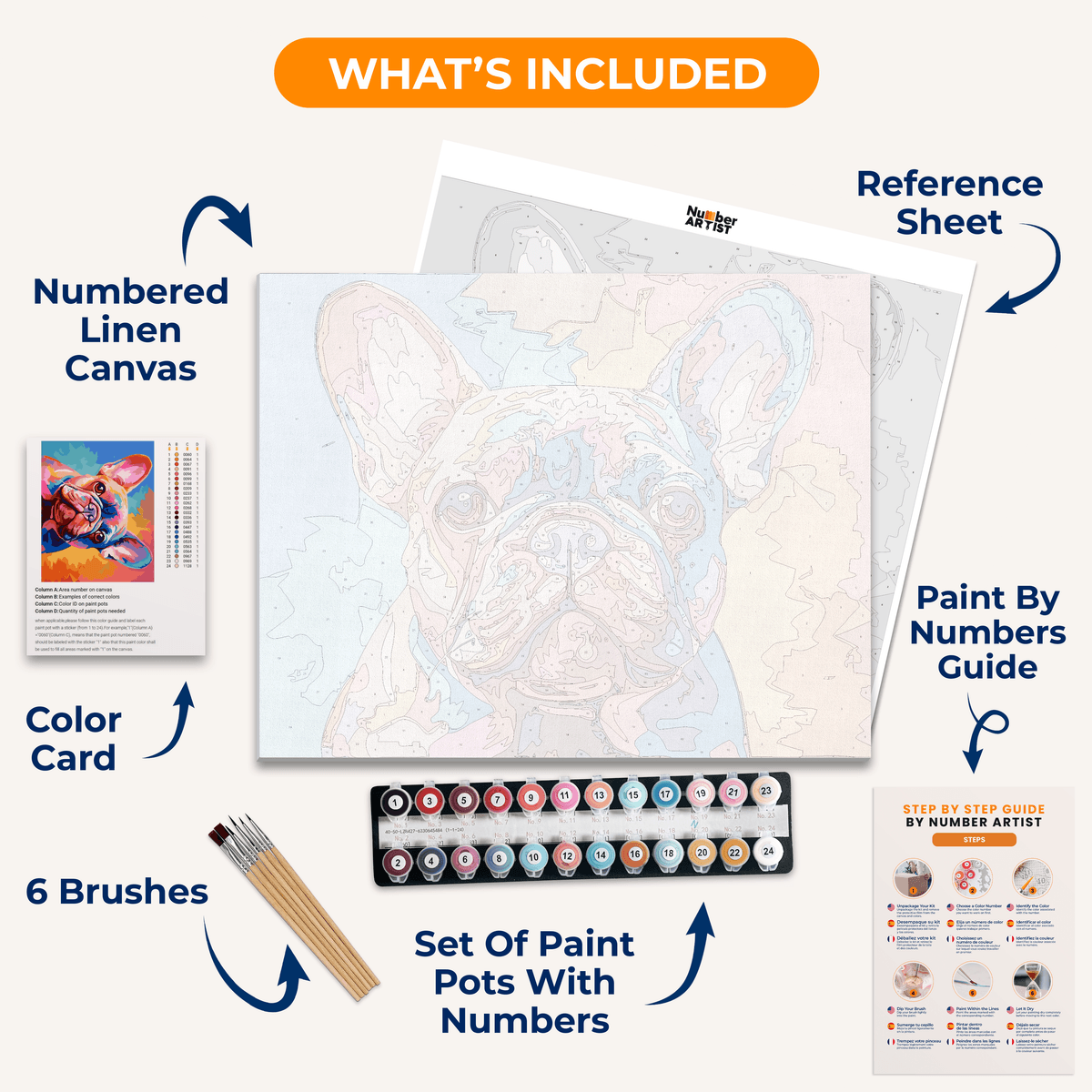A vibrant and colorful painting showcases a large French Bulldog gazing towards its left, its head framed by a colorful border that resembles a sunset or rainbow hues..
