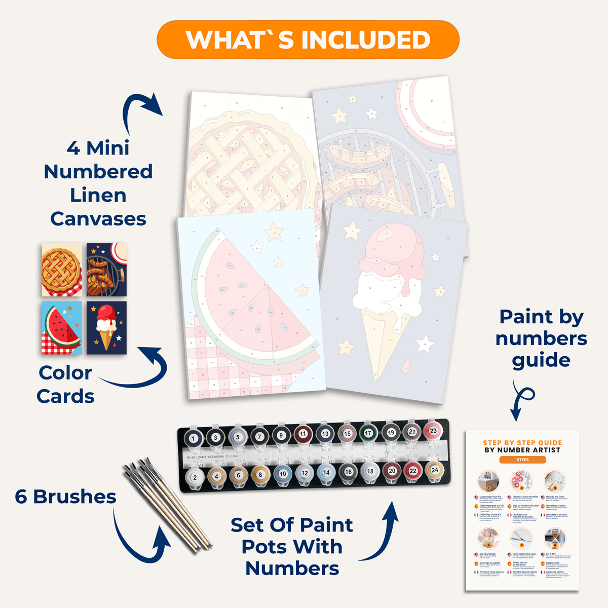 Stars and Stripes Cookout - Number Artist Paint by Numbers Kits