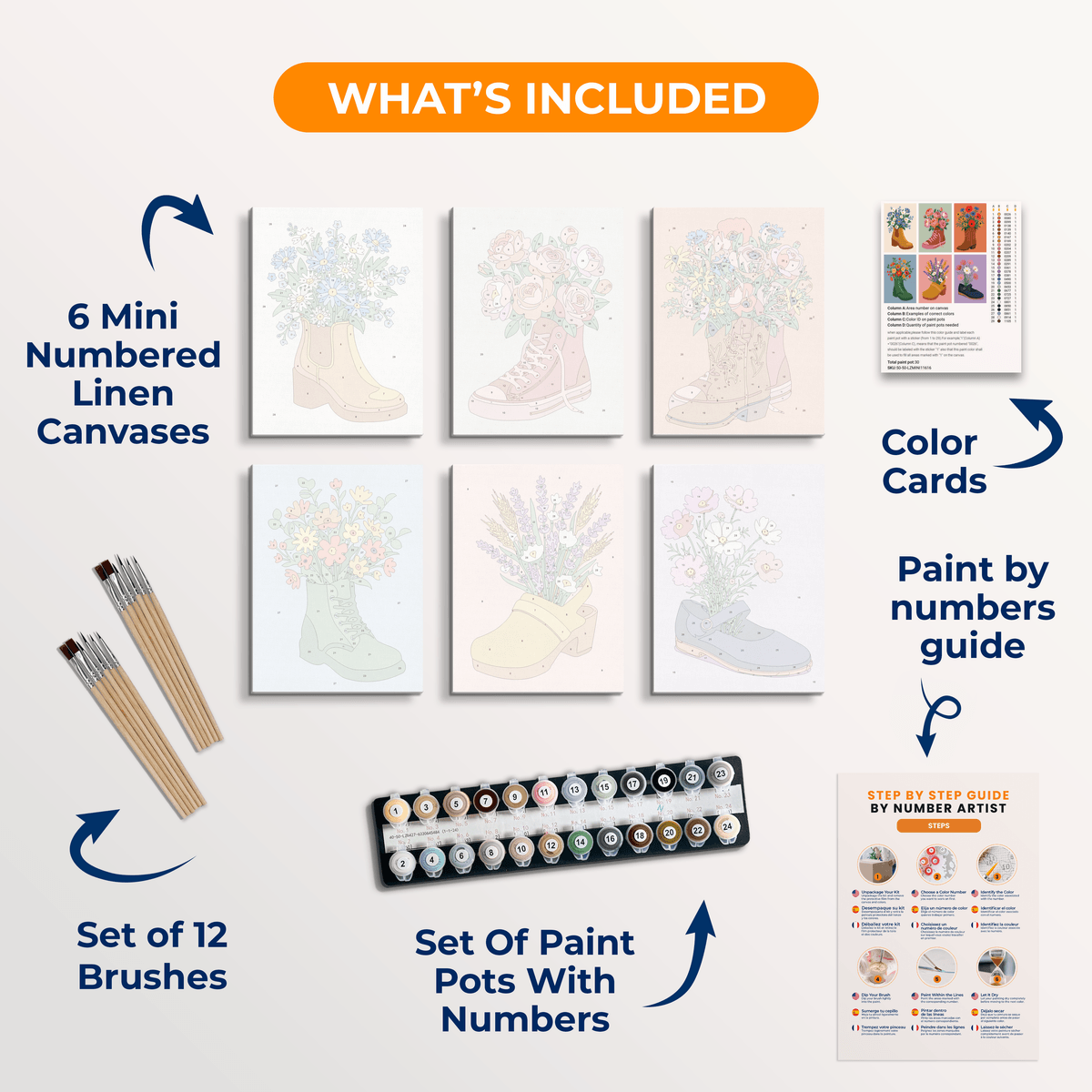 Wildflower Wanderer - Number Artist Paint by Numbers Kits