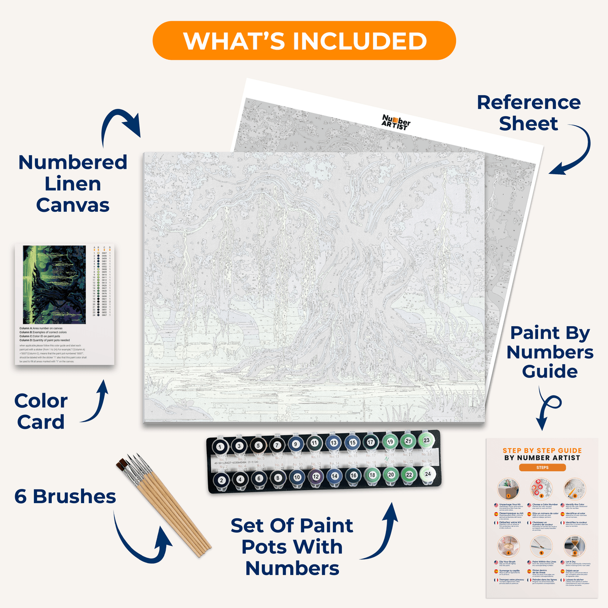 Neon Swamp - Number Artist Paint by Numbers Kits