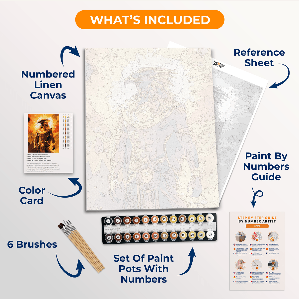 Sun God Ra - Number Artist Paint by Numbers Kits