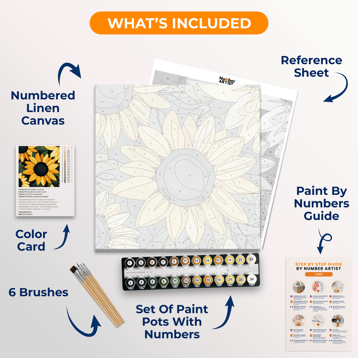Vibrant Sunflower - Number Artist Paint by Numbers Kits