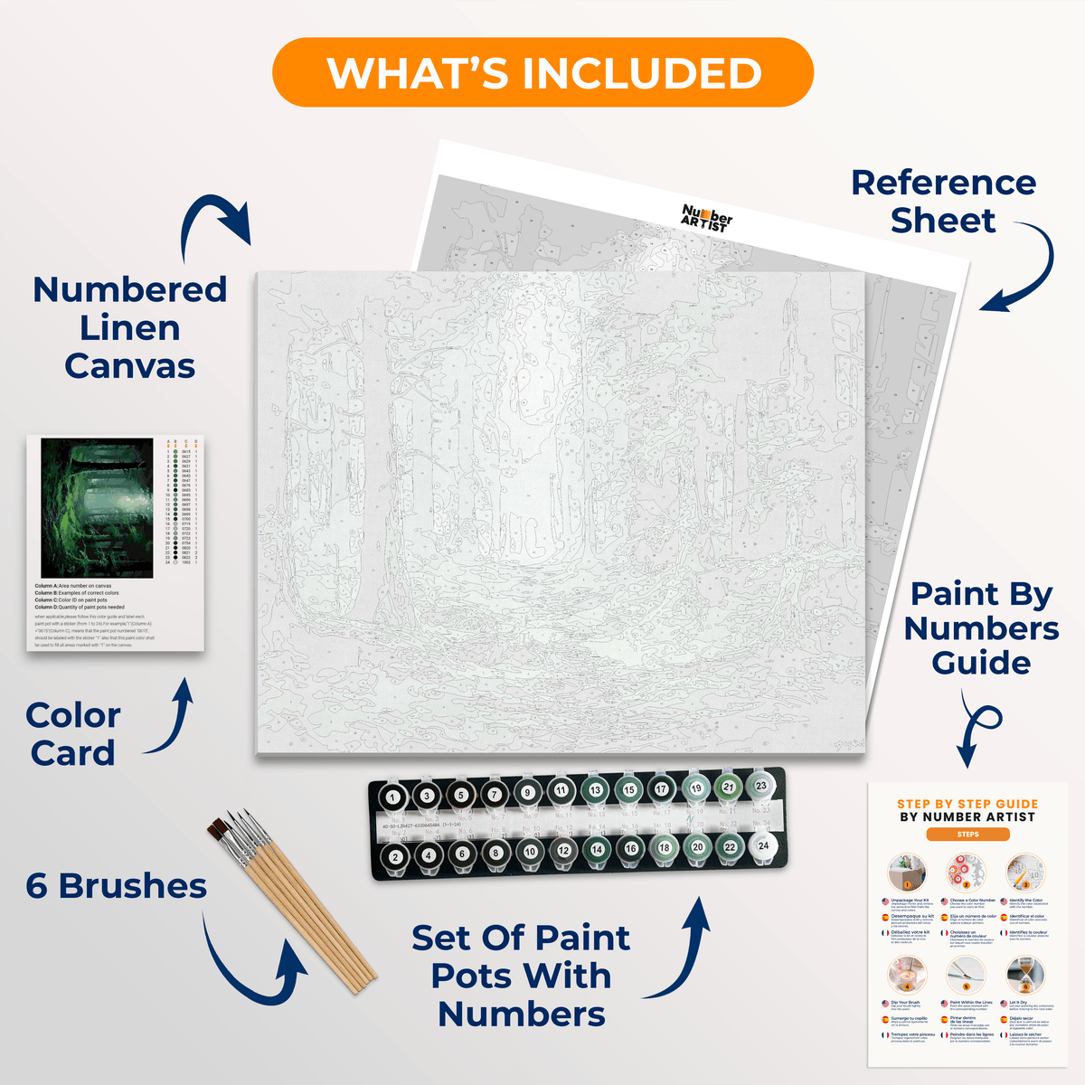 Misty Forest - Number Artist Paint by Numbers Kits