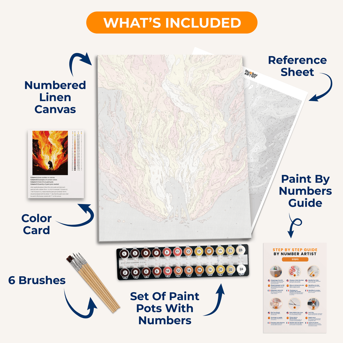 I Was Made For Lovin You - Number Artist Paint by Numbers Kits