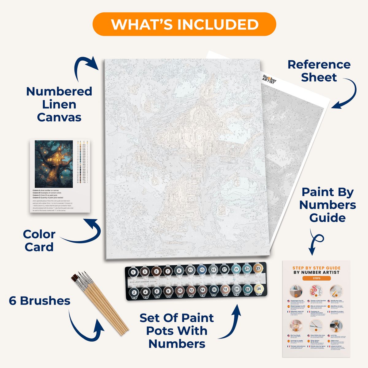 Soul Tree House - Number Artist Paint by Numbers Kits