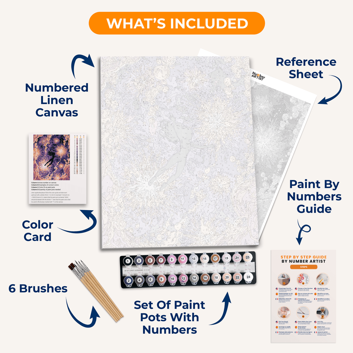 Champagne Supernova - Number Artist Paint by Numbers Kits