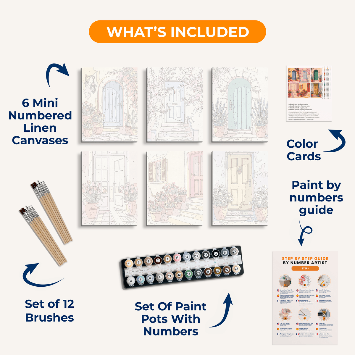 Doorstep Charm Vol. 3 - Number Artist Paint by Numbers Kits