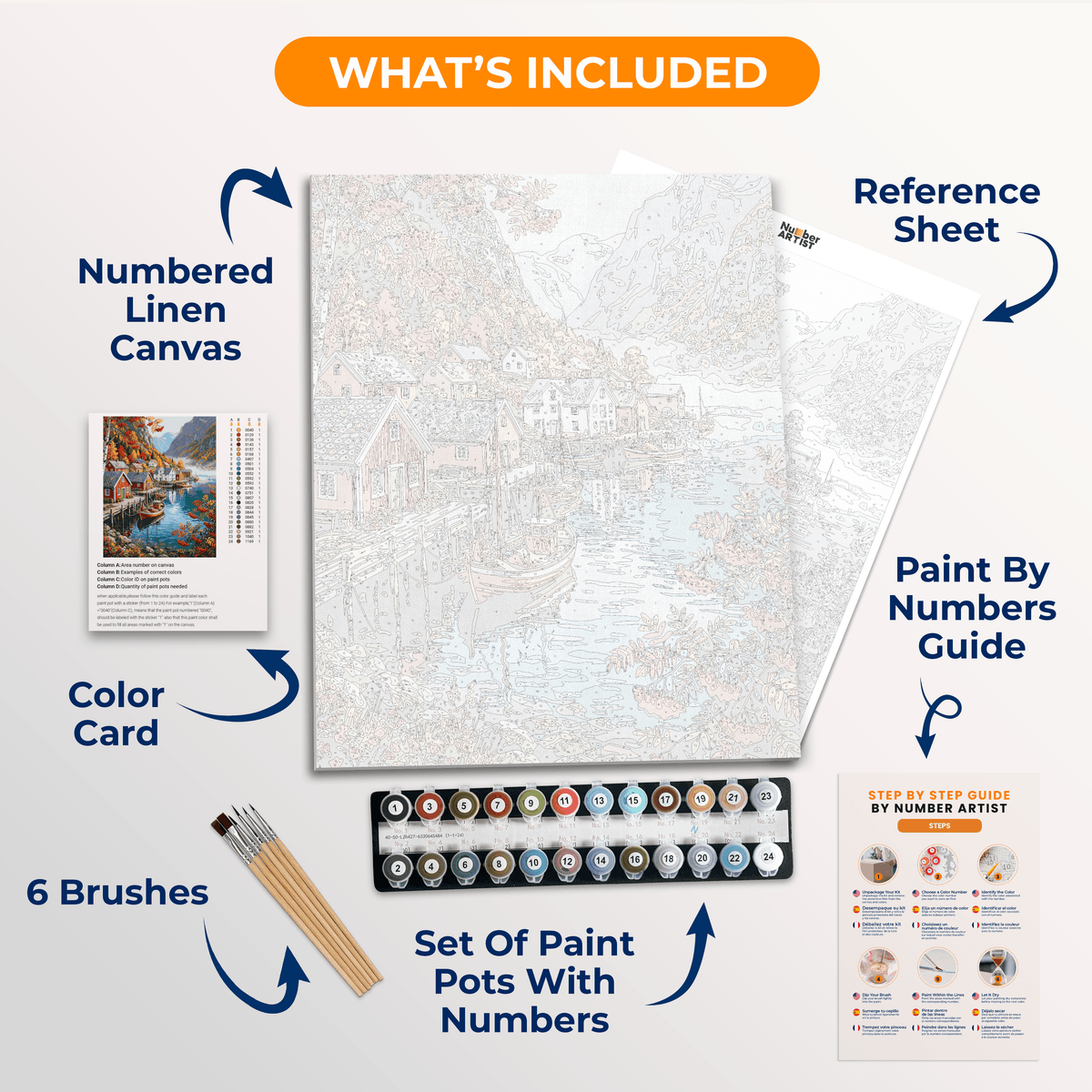Fjord Haven - Number Artist Paint by Numbers Kits