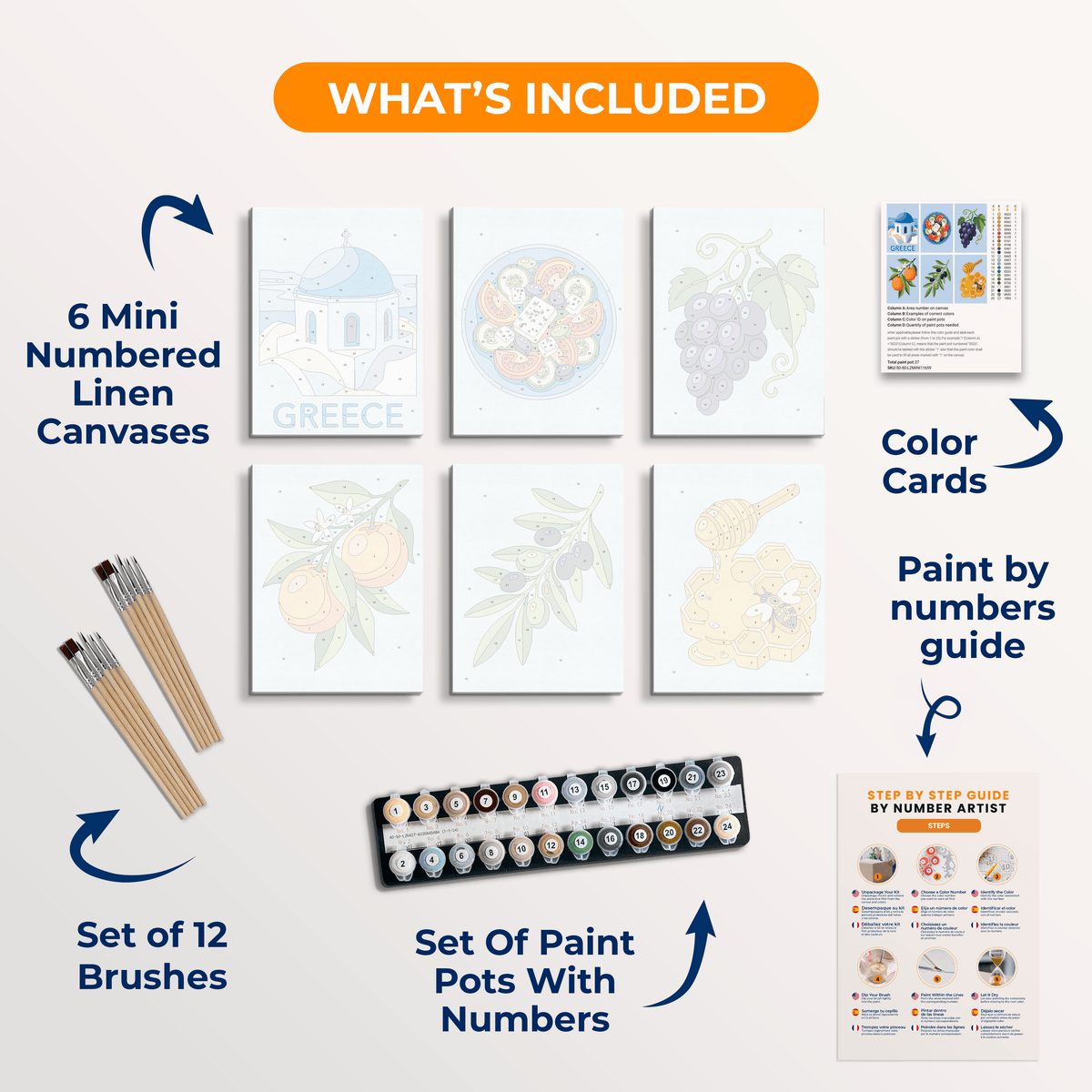 Taste of Greece - Number Artist Paint by Numbers Kits