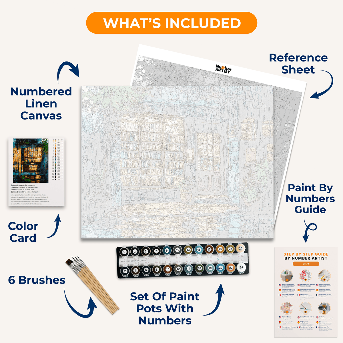 Rainy Library - Number Artist Paint by Numbers Kits