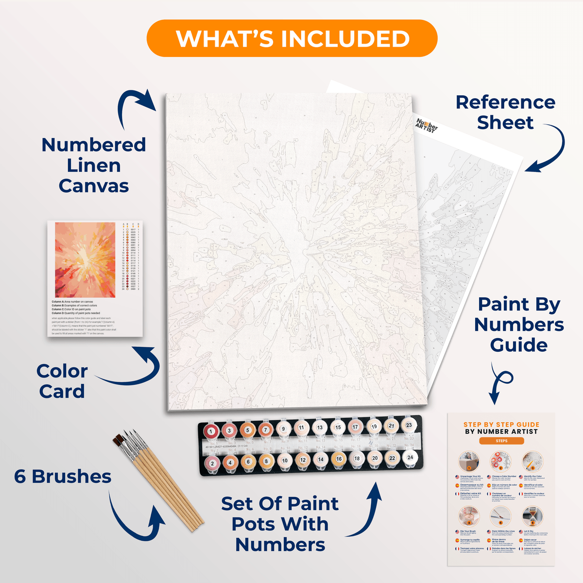 Staring at the Sun - Number Artist Paint by Numbers Kits