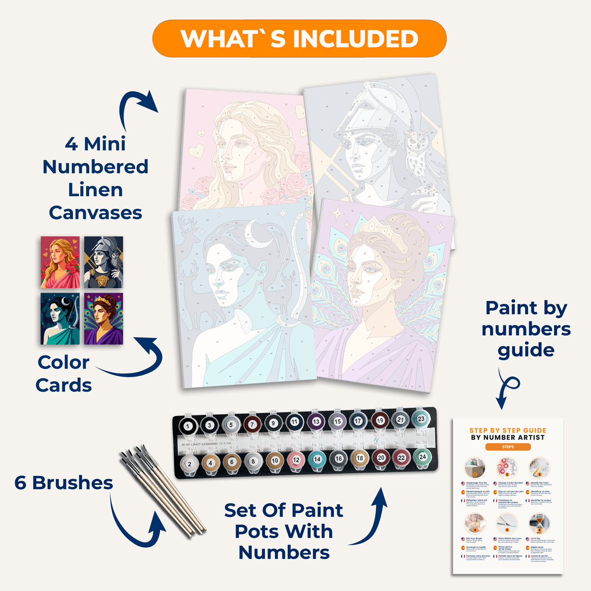 Goddess Reign - Number Artist Paint by Numbers Kits