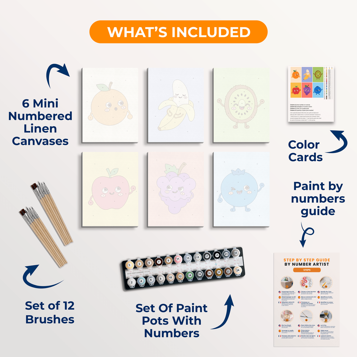 Fruit Friends - Number Artist Paint by Numbers Kits
