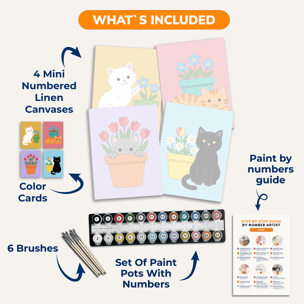 Little Sprouts of Joy - Number Artist Paint by Numbers Kits