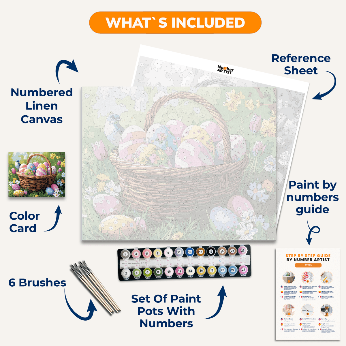 Easter Basket