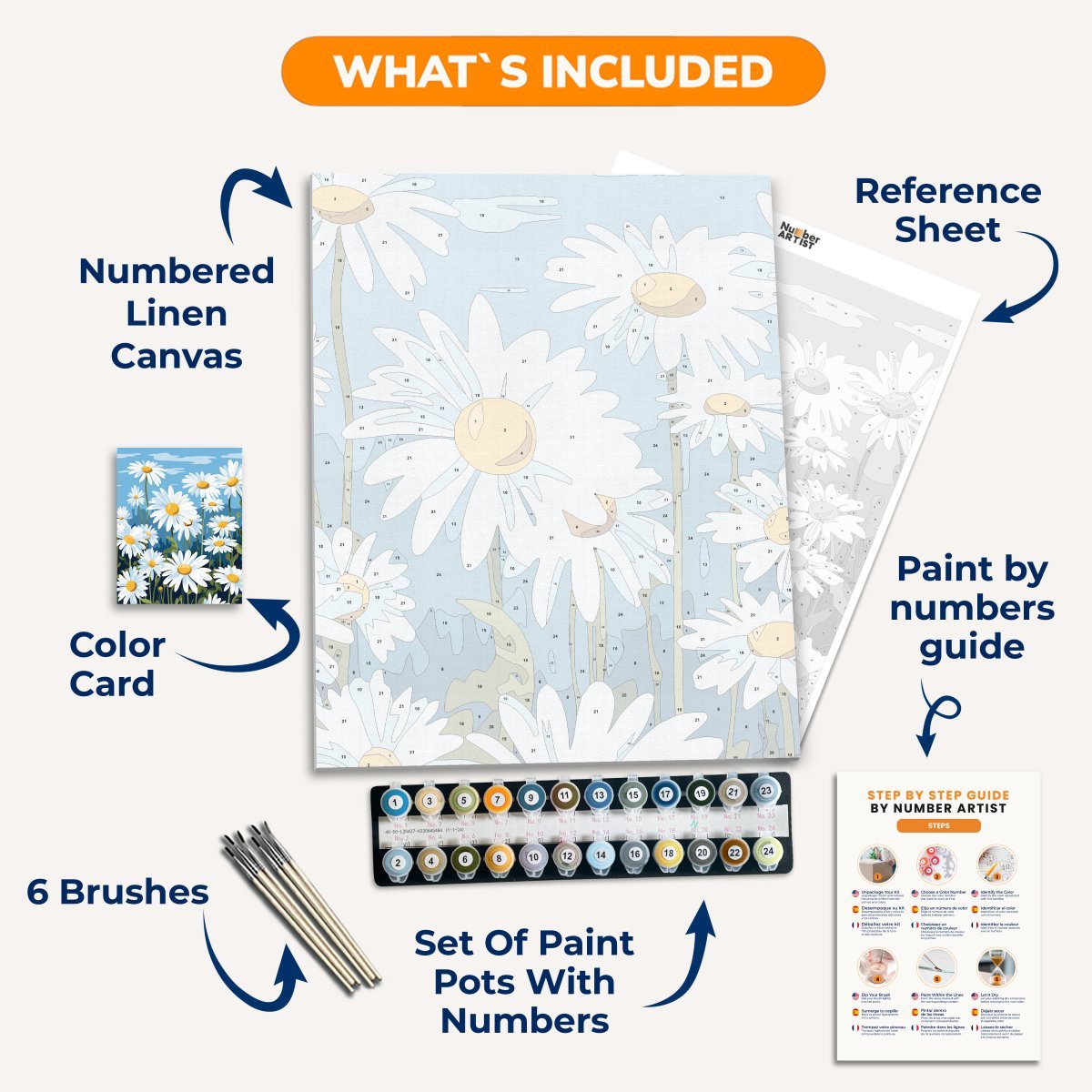A digital illustration showcases a bouquet of daisies in full bloom against a sky backdrop.