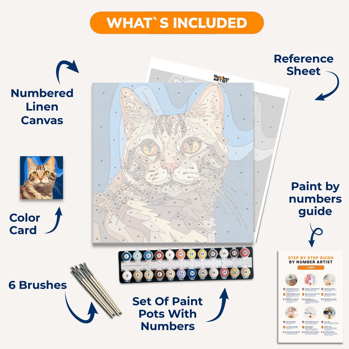 Ethereal Eyes - Number Artist Paint by Numbers Kits