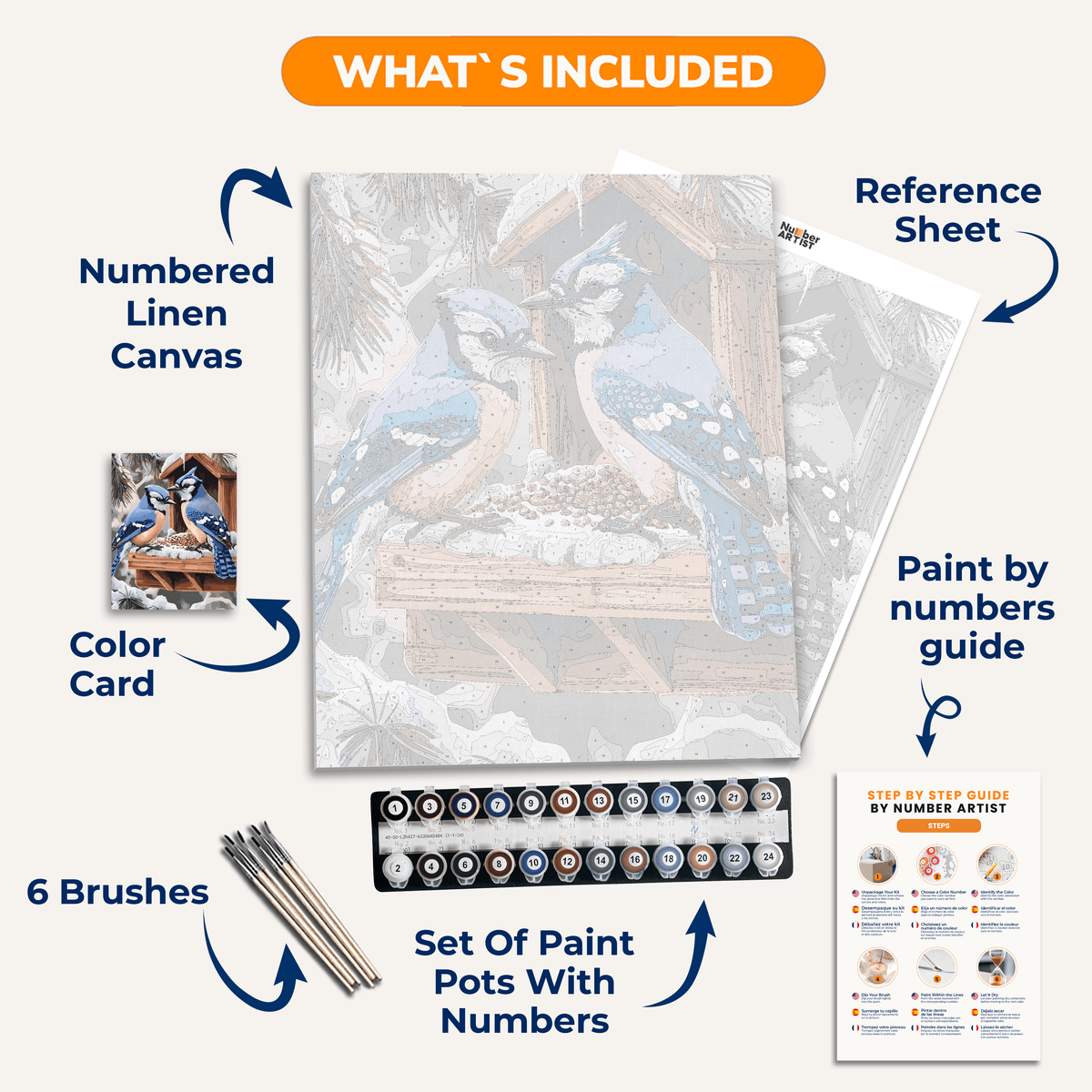 Feeding Jays - Number Artist Paint by Numbers Kits