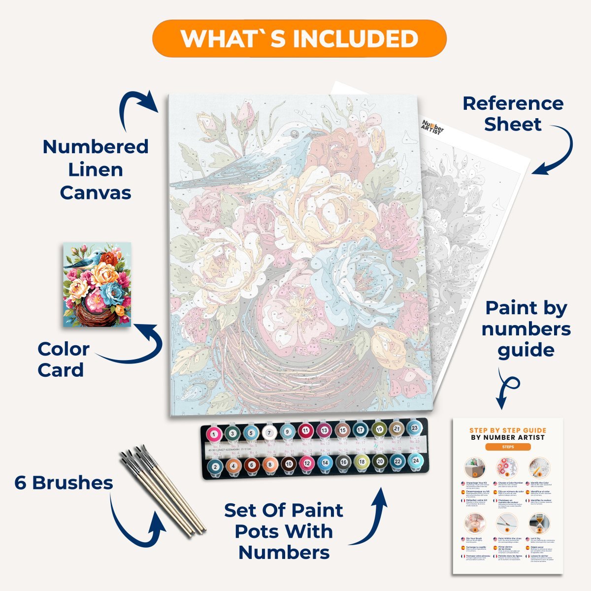 The image features a vibrant bouquet of flowers and a small bird resting atop them.