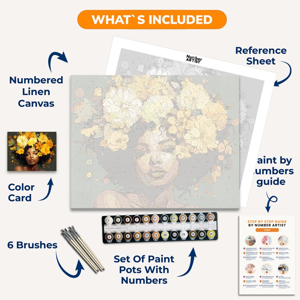 A woman with a flower wreath around her head, featuring sunflowers and greenery, against a dark background adorned with watercolor floral patterns.