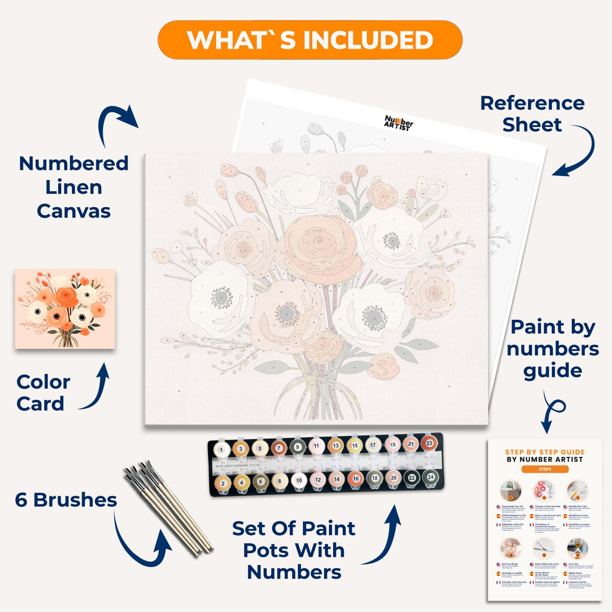 The image showcases a vibrant bouquet of flowers, primarily orange and pink, set against a beige background.