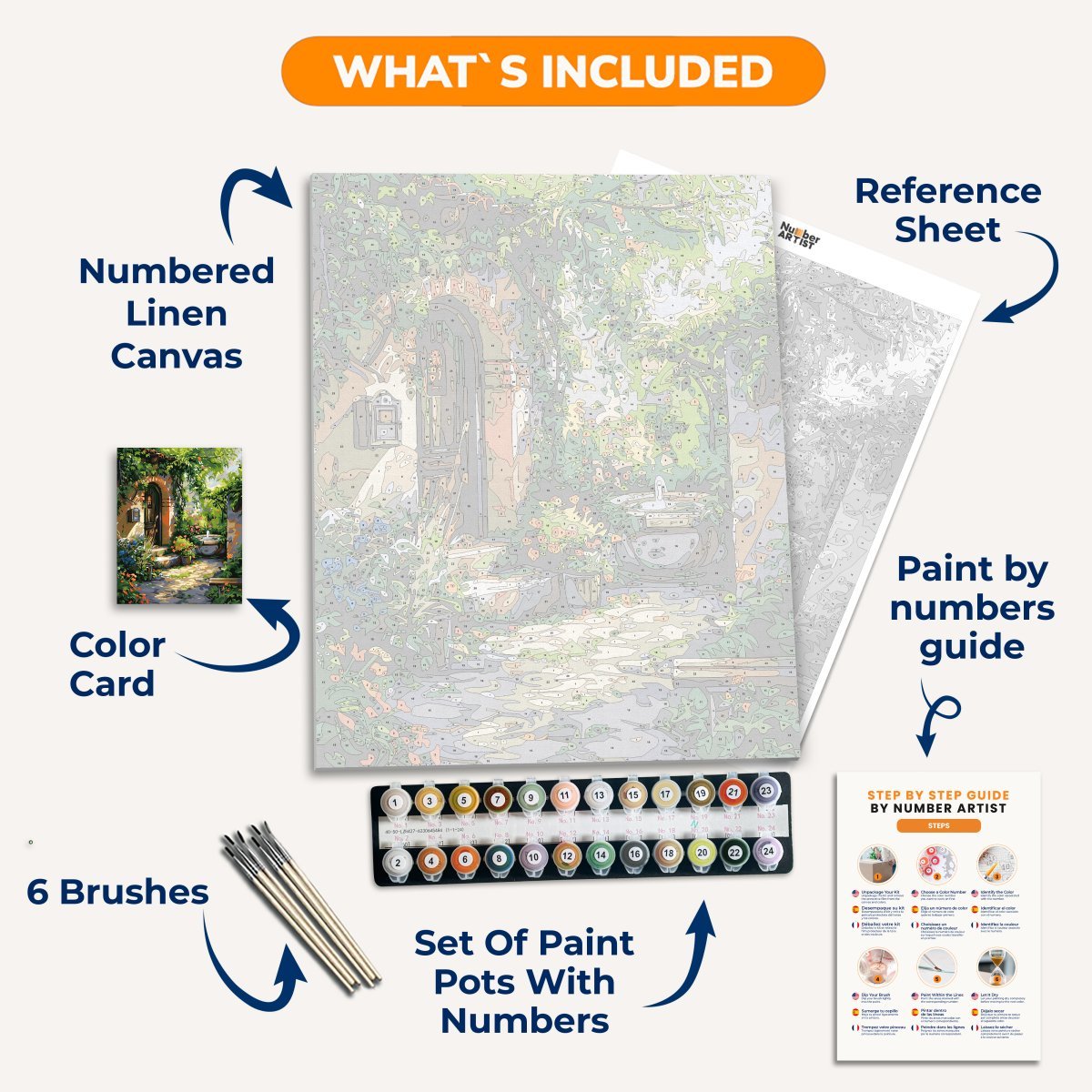 Fragrant Frontdoor - Number Artist Paint by Numbers Kits