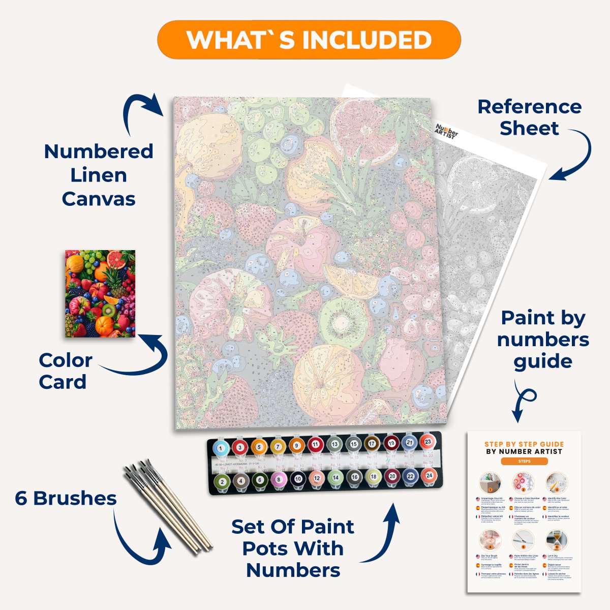 A vibrant and colorful poster featuring a dense arrangement of fresh fruit.