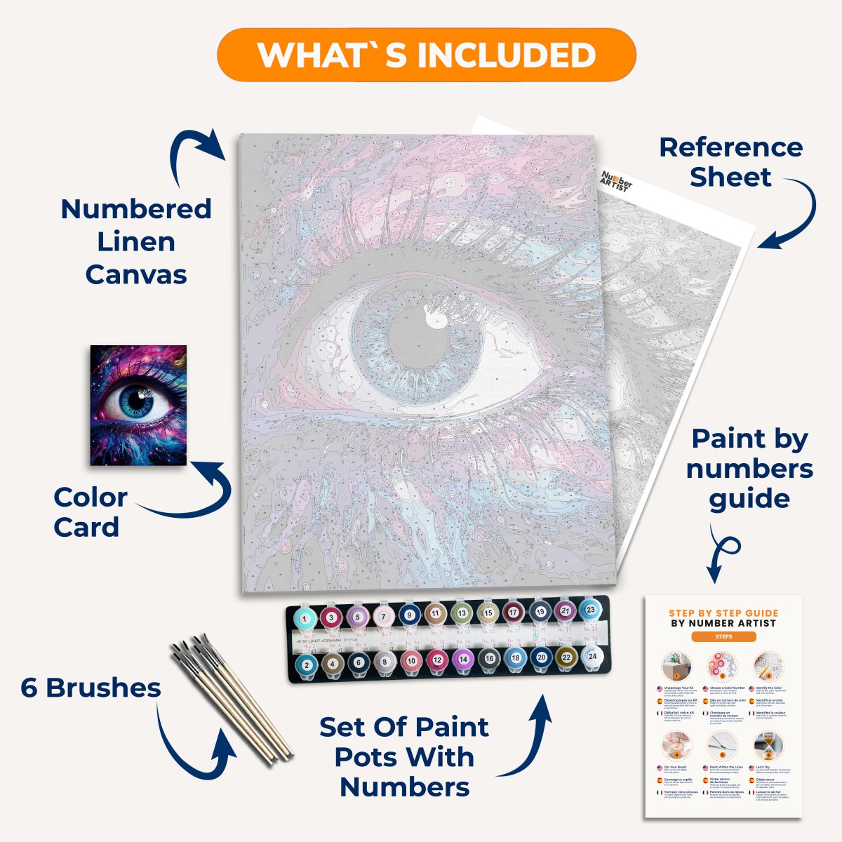 The image showcases an artistic print featuring a close-up view of a human eye encircled by a vibrant, multicolored iris with veins that radiate outward like streams of color.