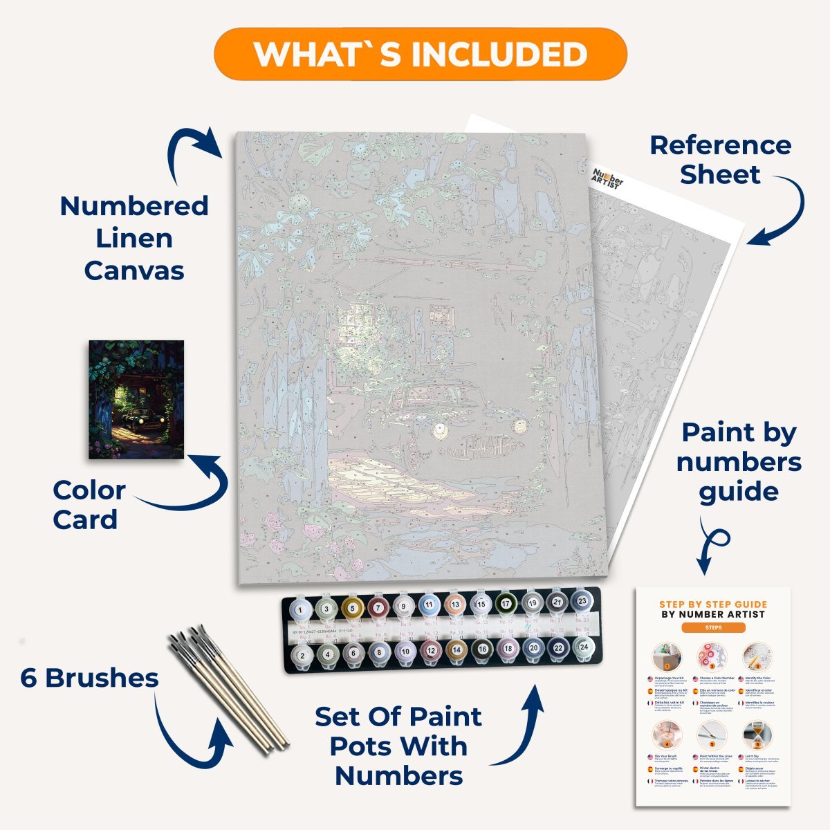 Garage Greenery - Number Artist Paint by Numbers Kits