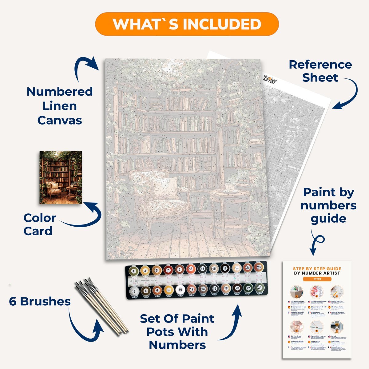 Gardener's Book Nook - Number Artist Paint by Numbers Kits