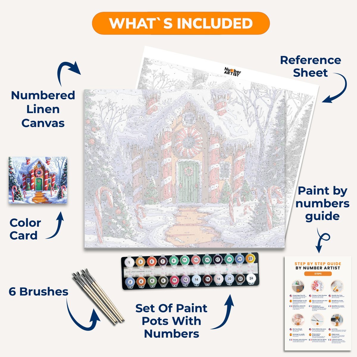 Gingerbread Cottage - Number Artist Paint by Numbers Kits