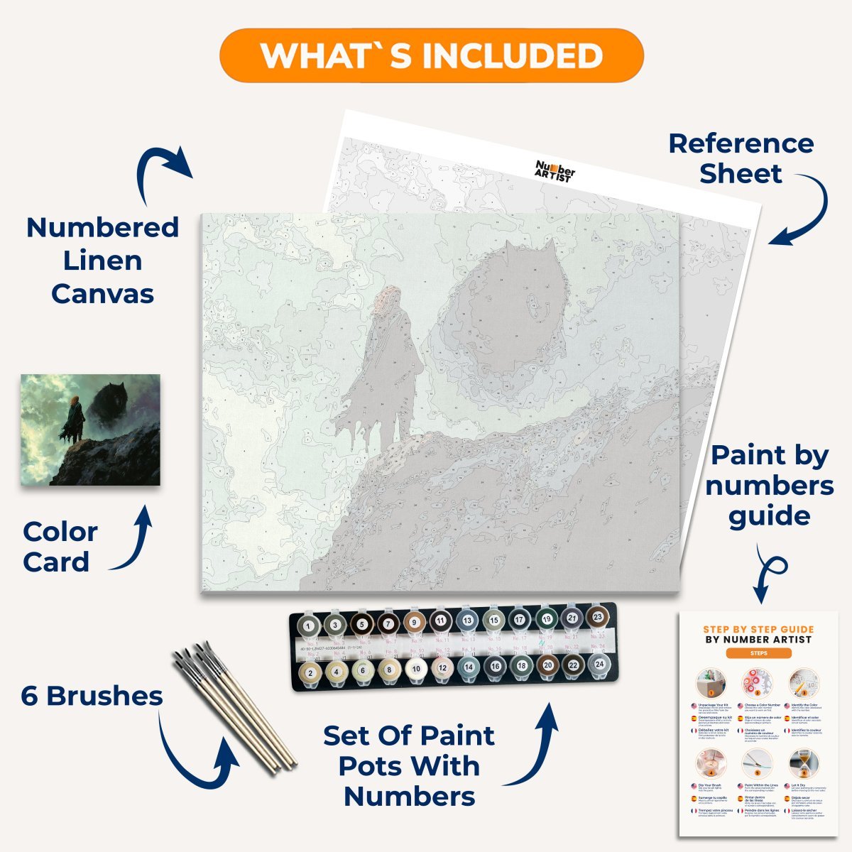 God of Mischief - Number Artist Paint by Numbers Kits