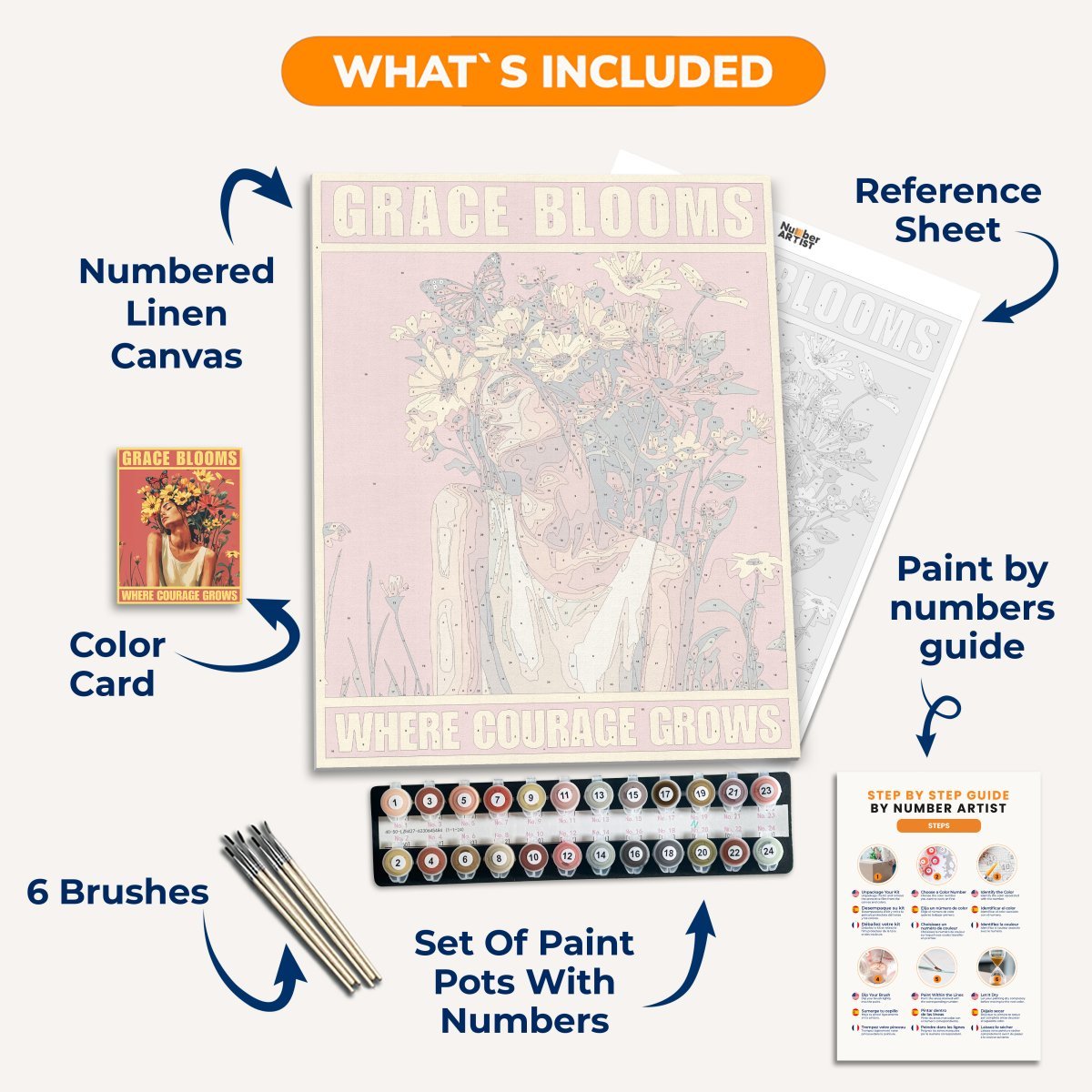 Grace Blooms - Number Artist Paint by Numbers Kits