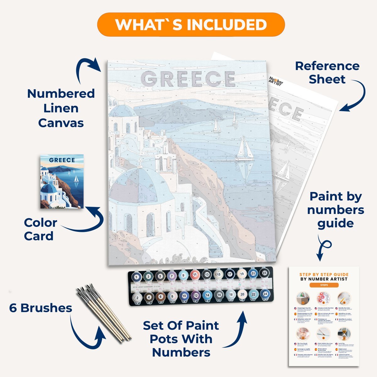 Greece - Number Artist Paint by Numbers Kits