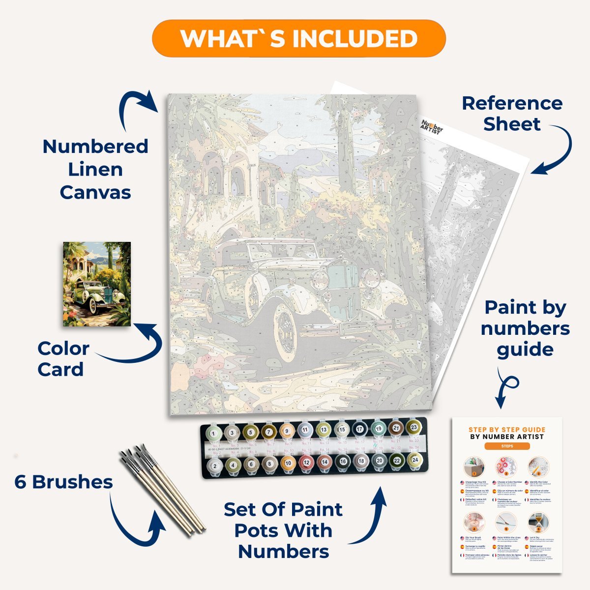 Green Old Timer - Number Artist Paint by Numbers Kits