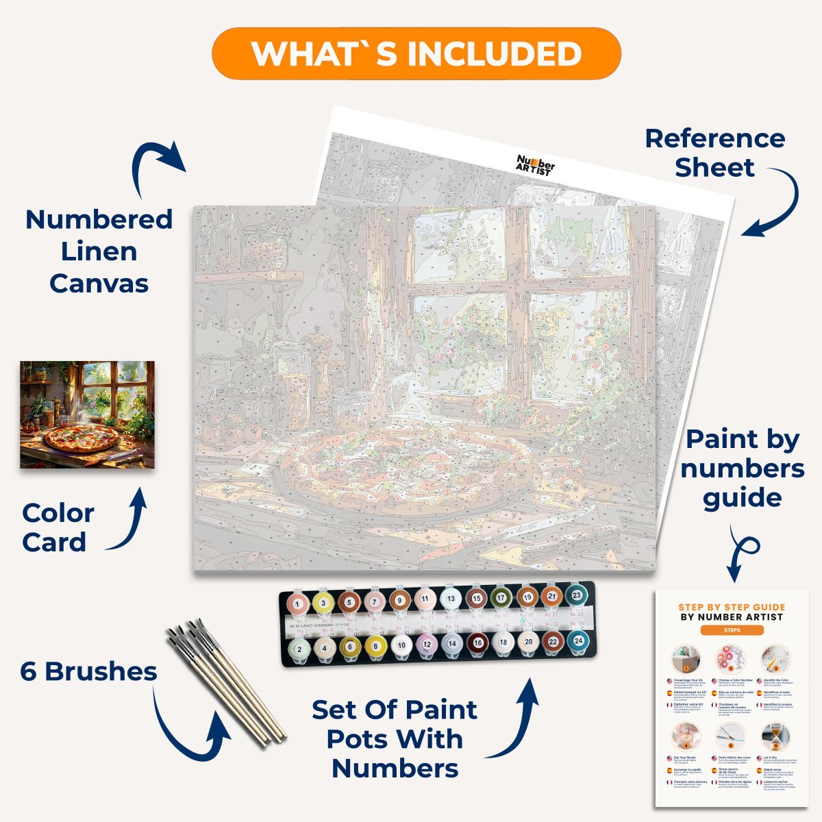 Italian Delicacy - Number Artist Paint by Numbers Kits