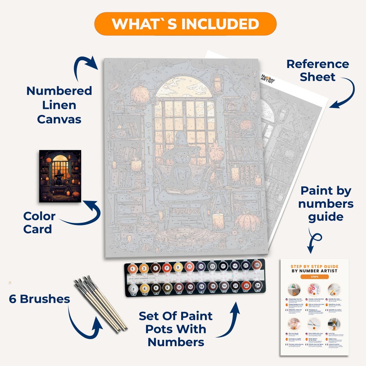 Kitty's Library - Number Artist Paint by Numbers Kits