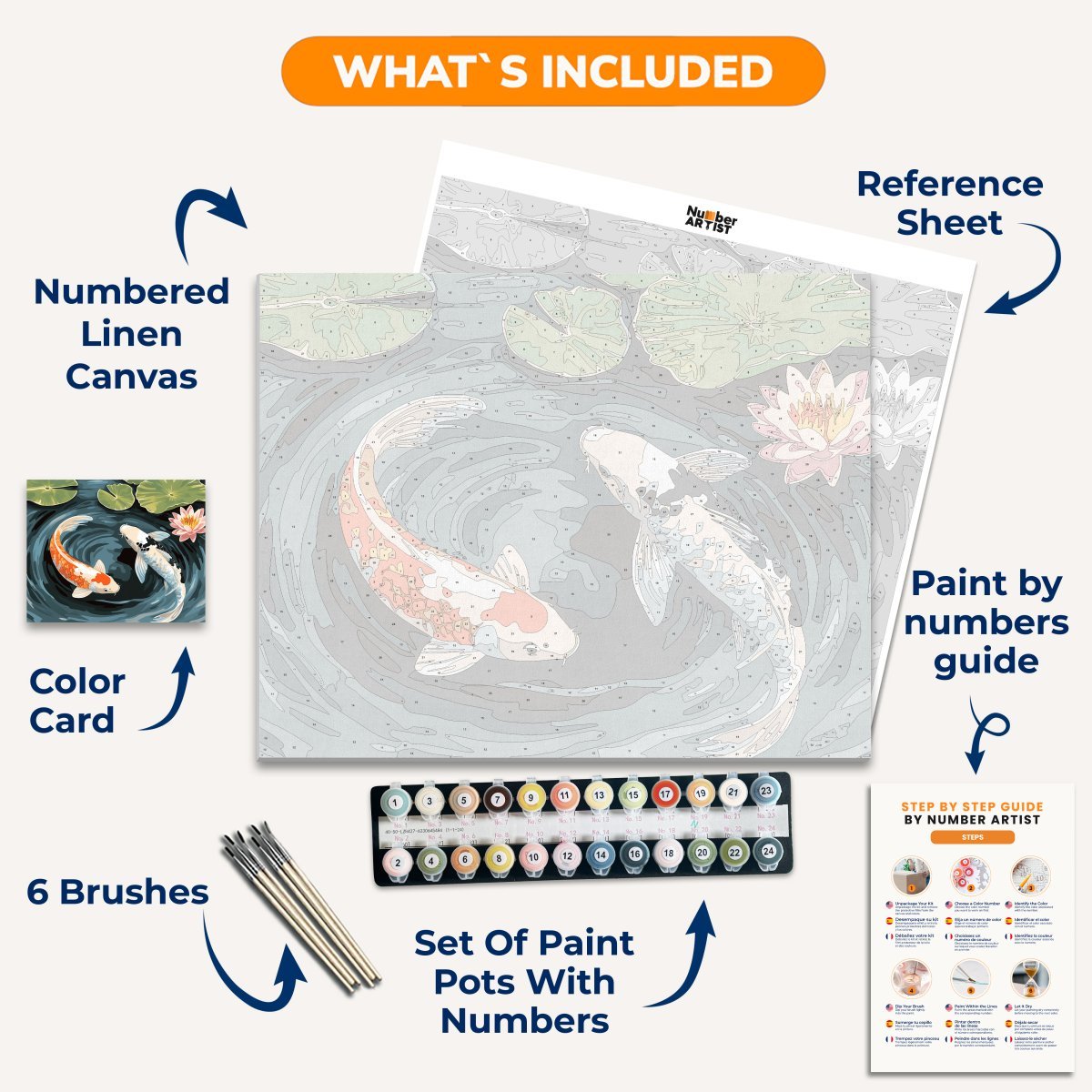Koi Harmony - Number Artist Paint by Numbers Kits