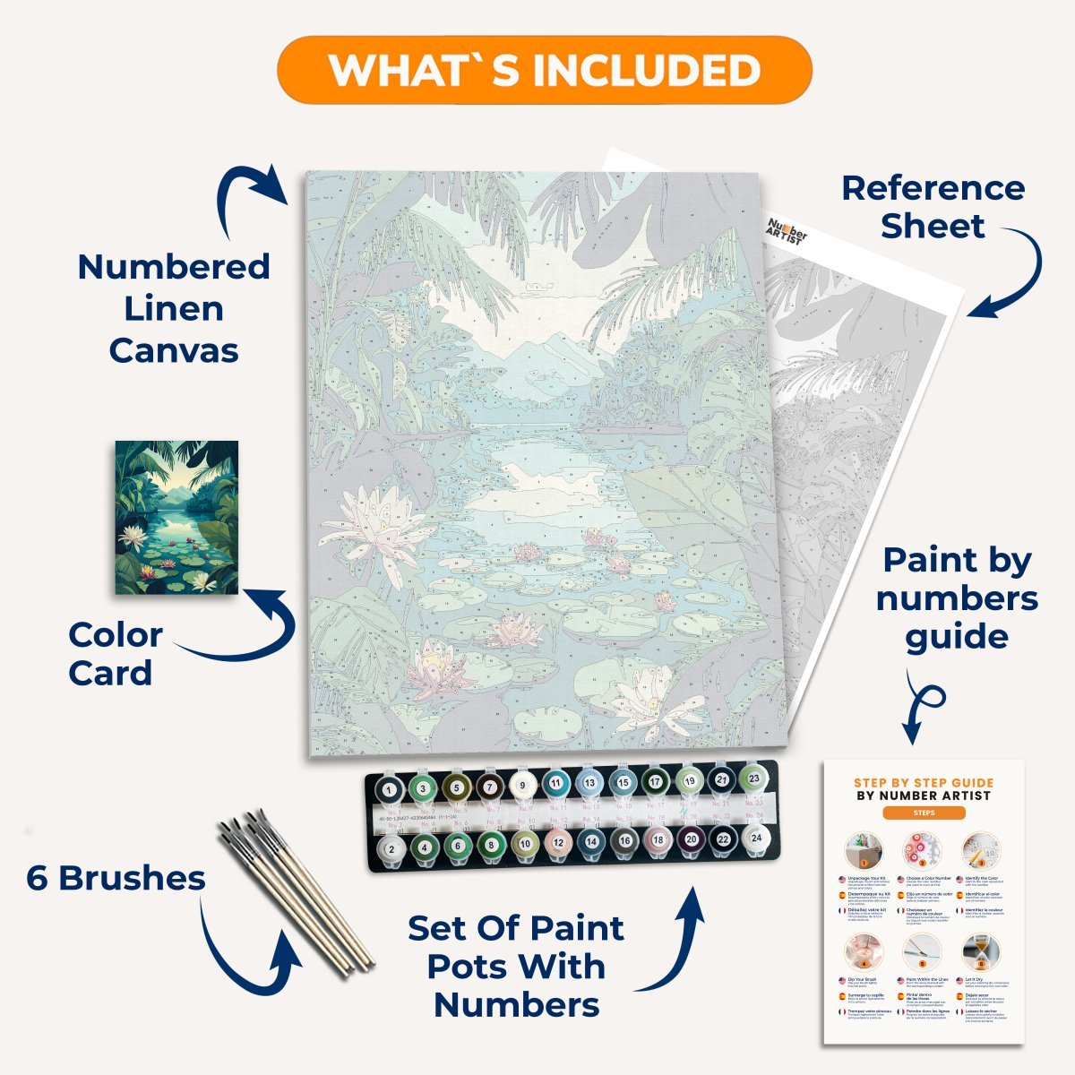 Lagoon Lilies - Number Artist Paint by Numbers Kits