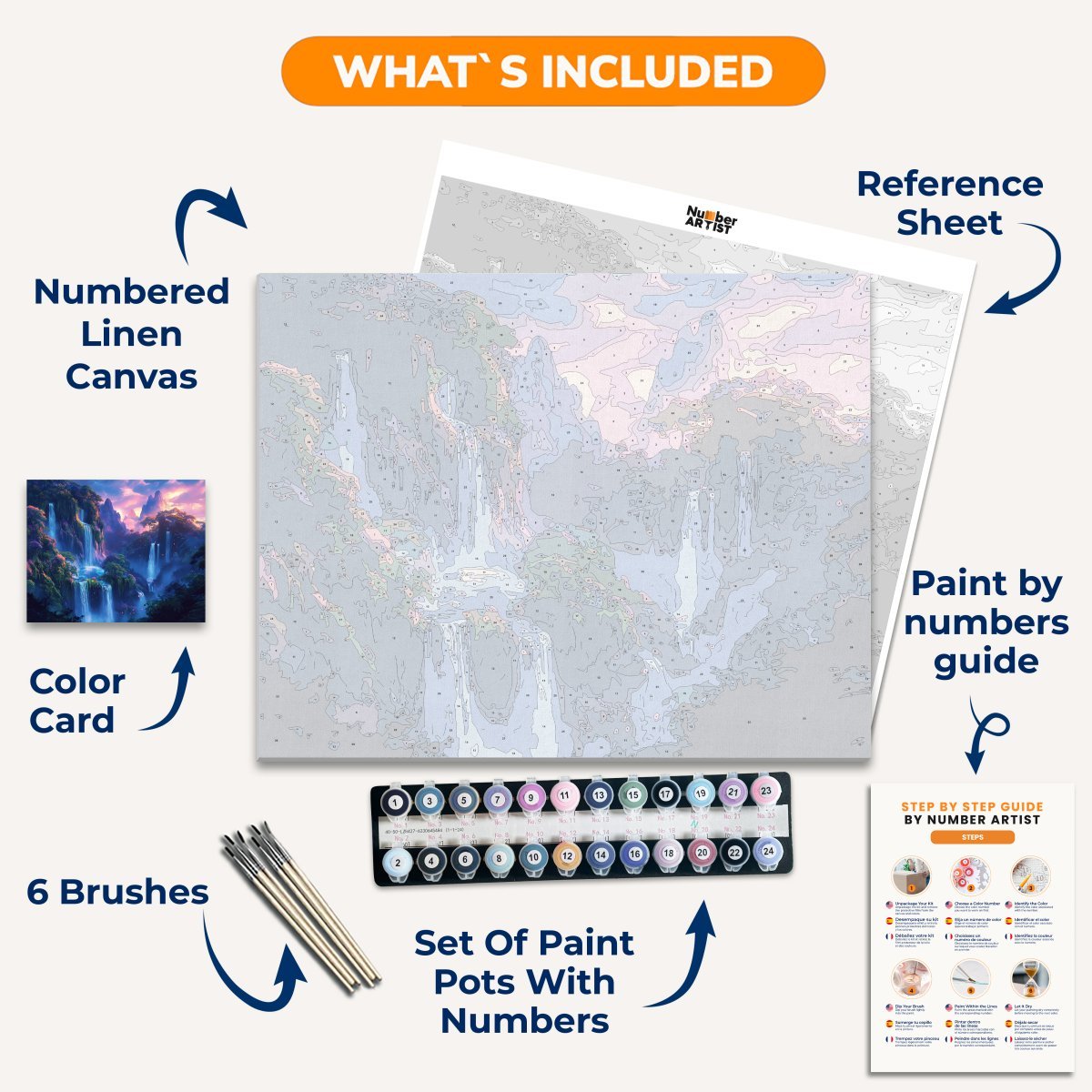 Land of Waterfalls - Number Artist Paint by Numbers Kits