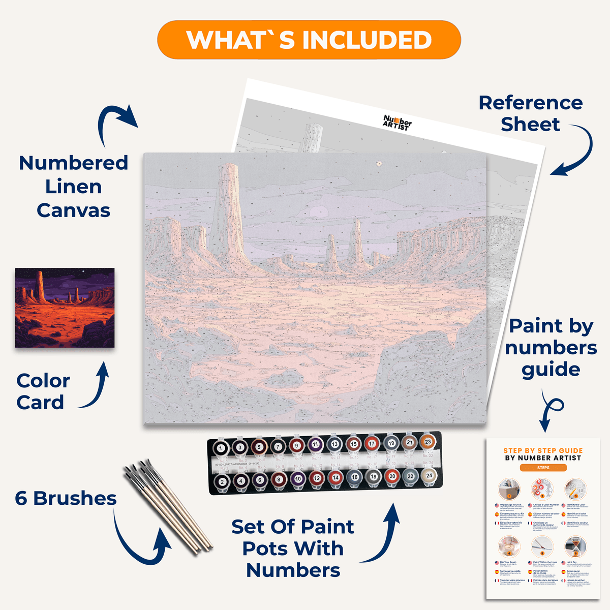 Life on Mars - Number Artist Paint by Numbers Kits