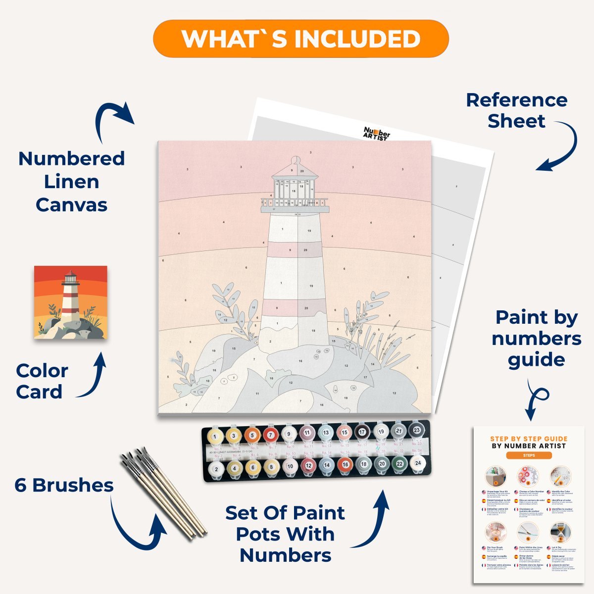 Lighthouse Sunset - Number Artist Paint by Numbers Kits