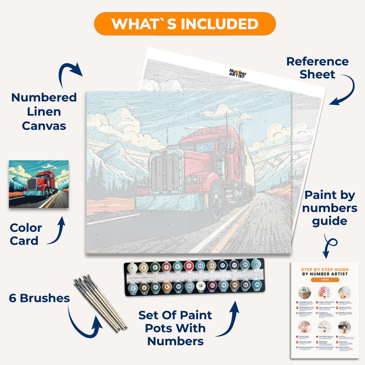 Long Road - Number Artist Paint by Numbers Kits